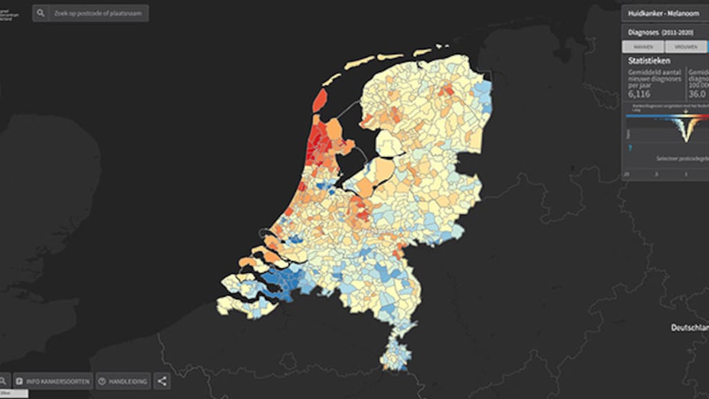 Melanoom in Nederland.