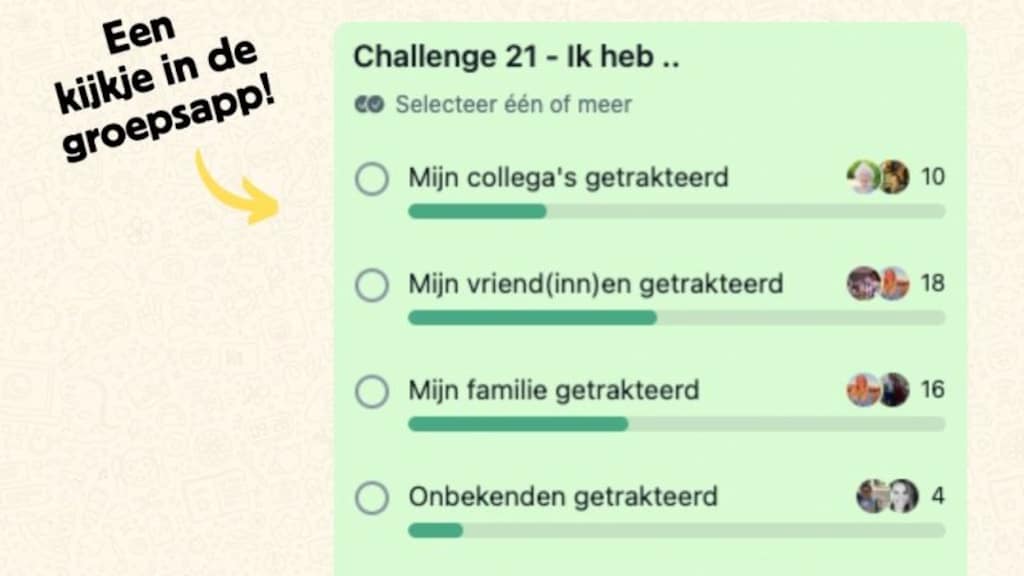 Een kijkje in de WhatsApp-groep.