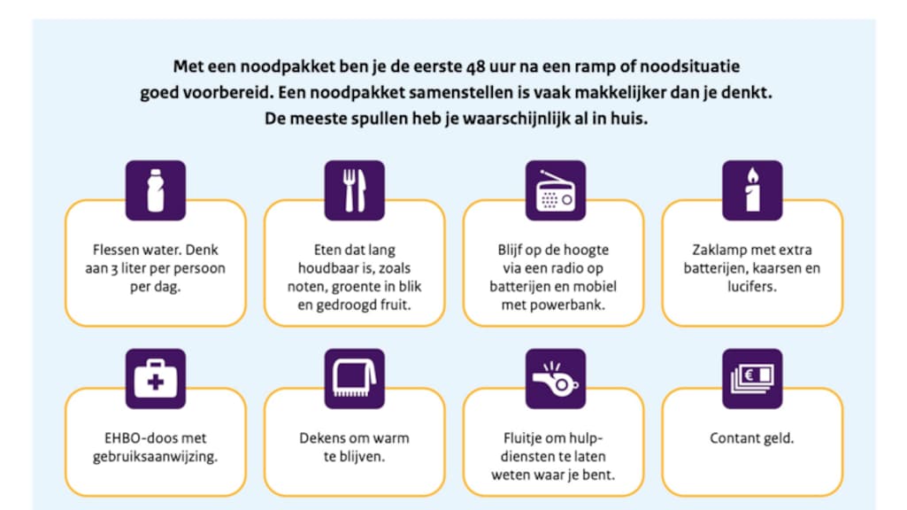 Informatie over noodpakketten van de overheidswebsite Denk Vooruit