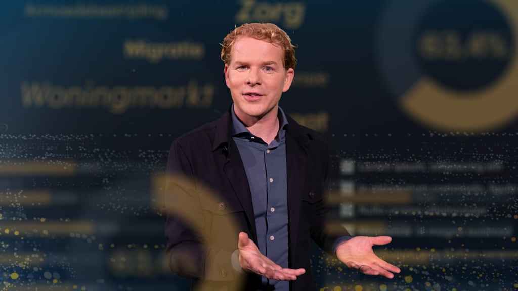 RTL Nieuwspanel RTL Nieuws Entertainment rtl-nieuwspanel-rtl-nieuws-entertainment