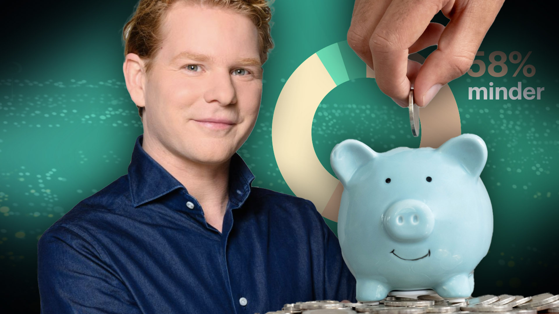 Hebben we echt minder te besteden dan anderhalf jaar geleden?