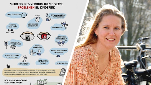 Kind van 8 met smartphone: deze ouders verenigen zich tegen groepsdruk