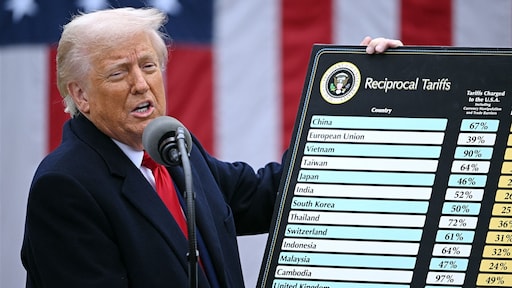 Handelsoorlog barst los: Trump legt EU importtarief van 20 procent op