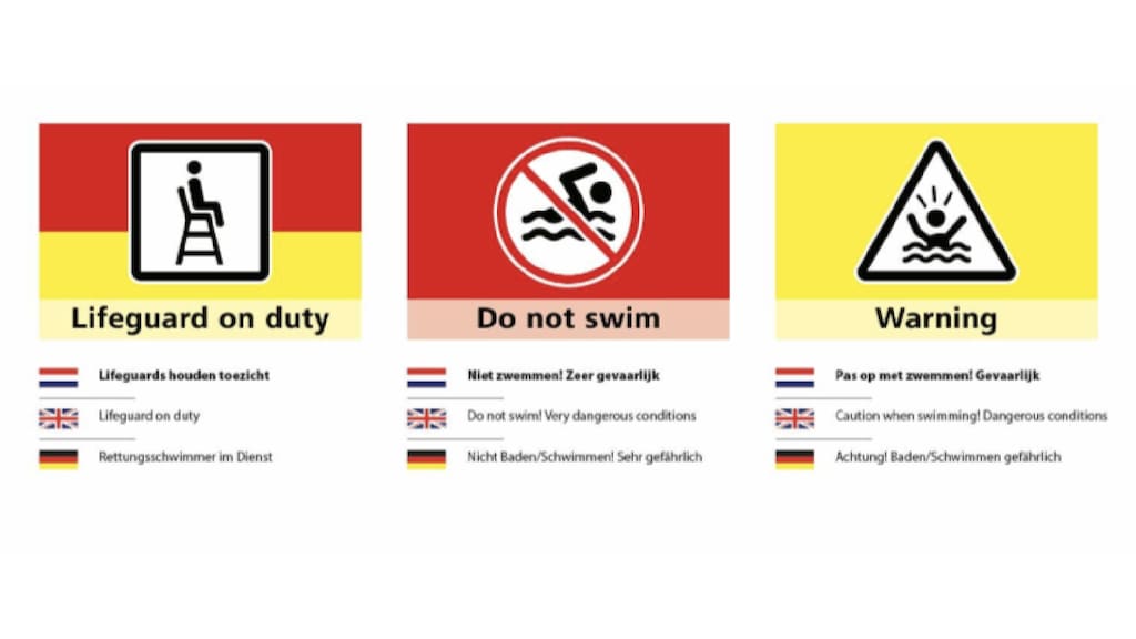 De drie belangrijkste vlaggen.