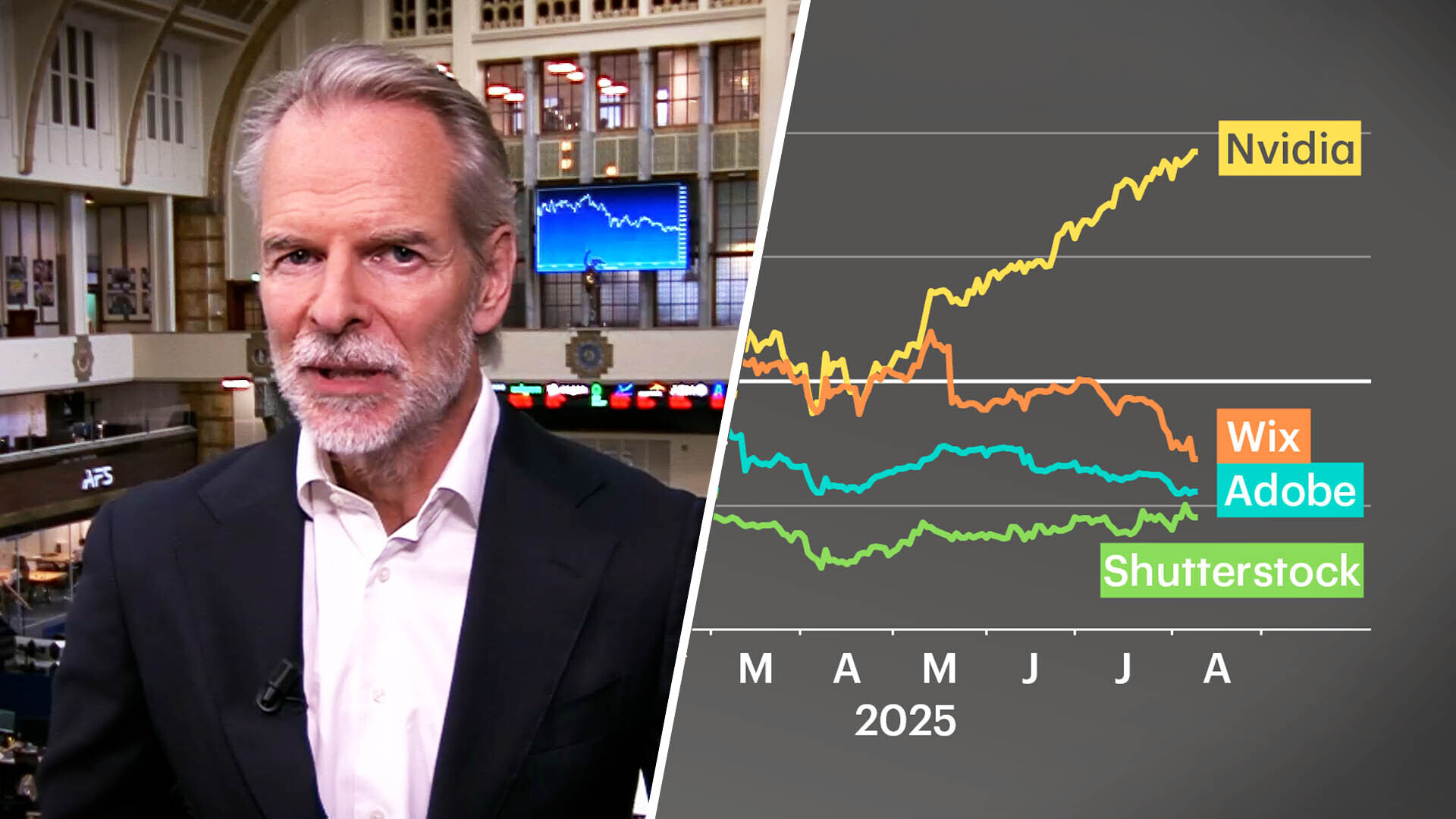 AI maakt slachtoffers op de beurs: 'Gaat steeds sneller'