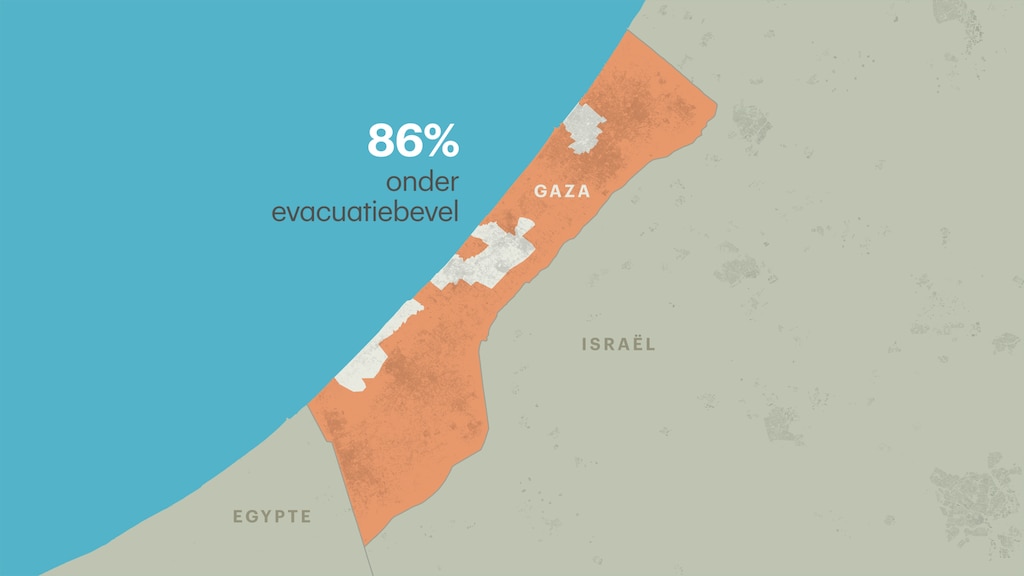 Er zijn nog weinig plekken voor de Palestijnen om naar toe te vluchten.