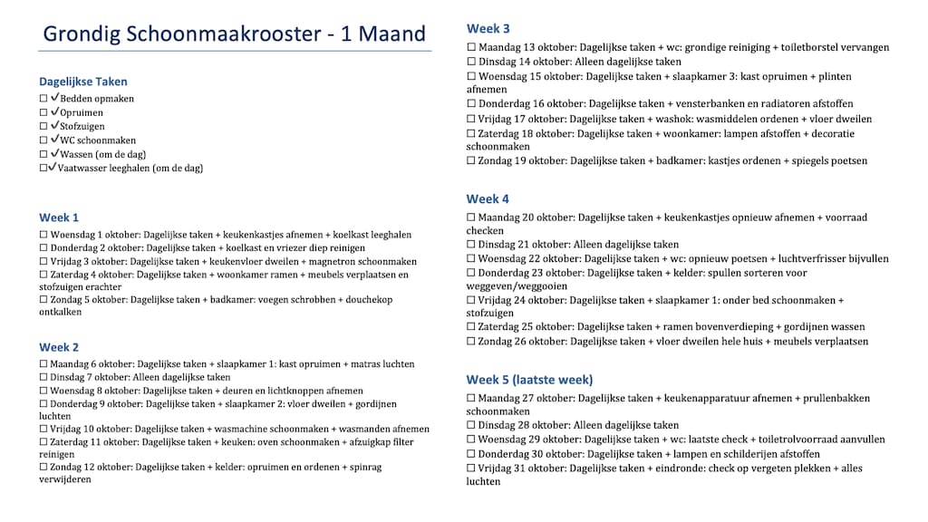 Huishoudplanning gegenereerd door Chat GPT