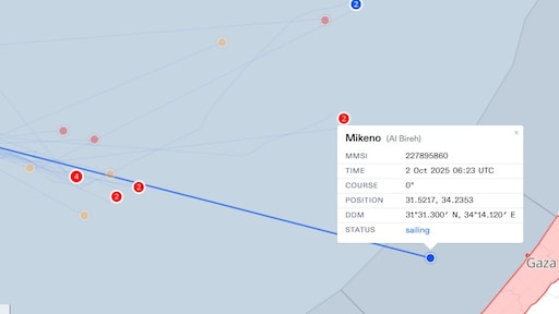 Activistenboot dicht bij kust Gaza, Israël claimt dat geen schip kust bereikte