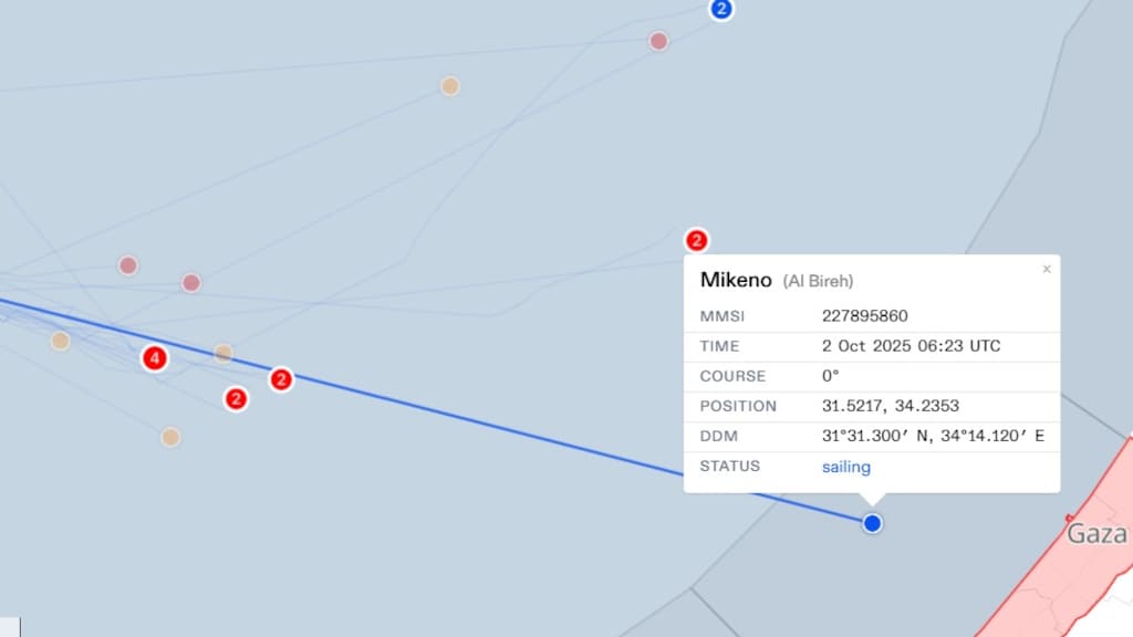 Activistenboot dicht bij kust Gaza, Israël claimt dat geen schip kust bereikte