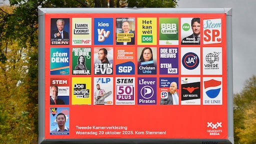 SCP analyseerde verkiezingsprogramma's: veel beloftes, maar niet gericht op lange termijn