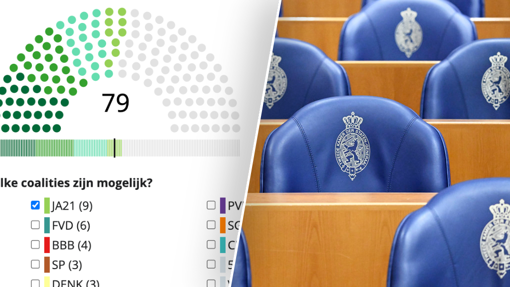 Wie gaat met wie? Stel hier jouw ideale coalitie samen