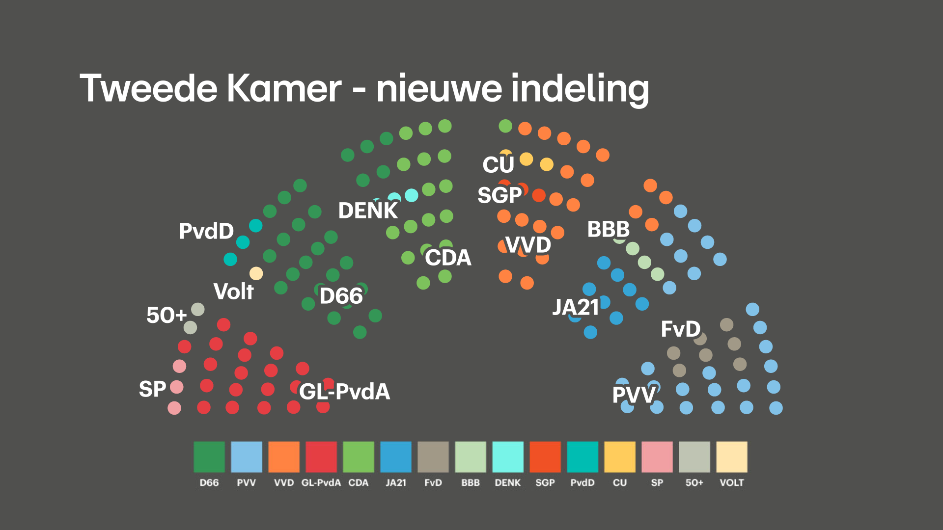 GFX_Tweede%20kamer%20nieuwe%20indeling%20-%20OFP_V2.png?itok=CUZ8r6hu&width=1024&height=576&impolicy=semi_dynamic