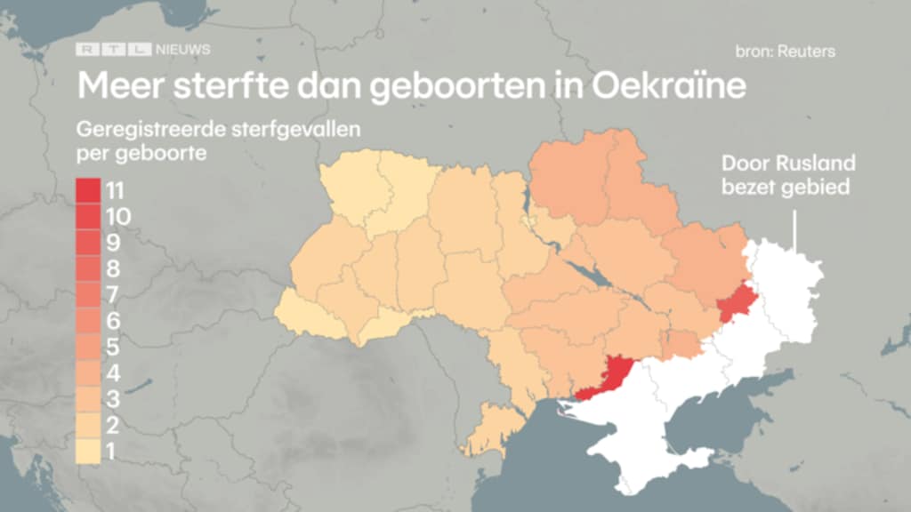 Elke Oekraïense regio heeft meer doden dan geboorten.