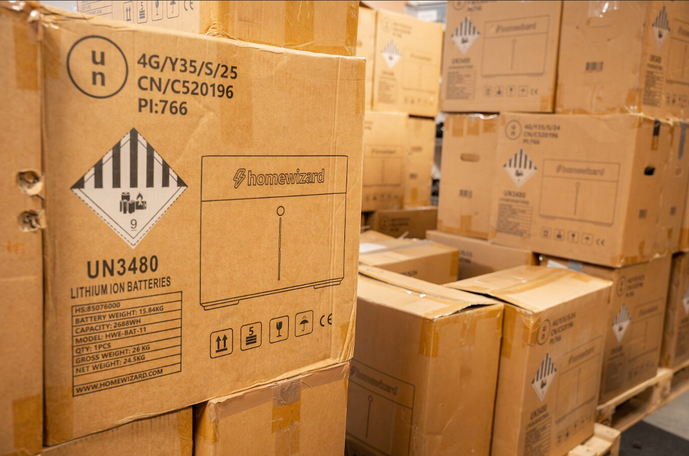 HomeWizard vindt honderden gestolen thuisbatterijen terug dankzij klanten