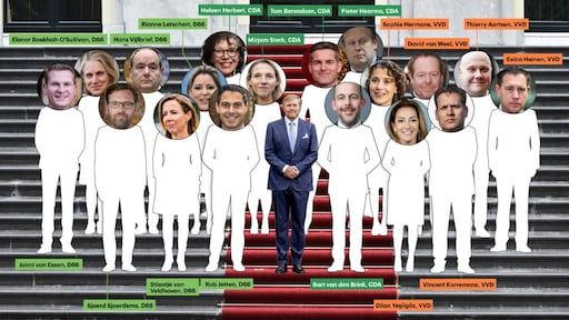 Alle namen zijn bekend: dit is het minderheidskabinet-Jetten