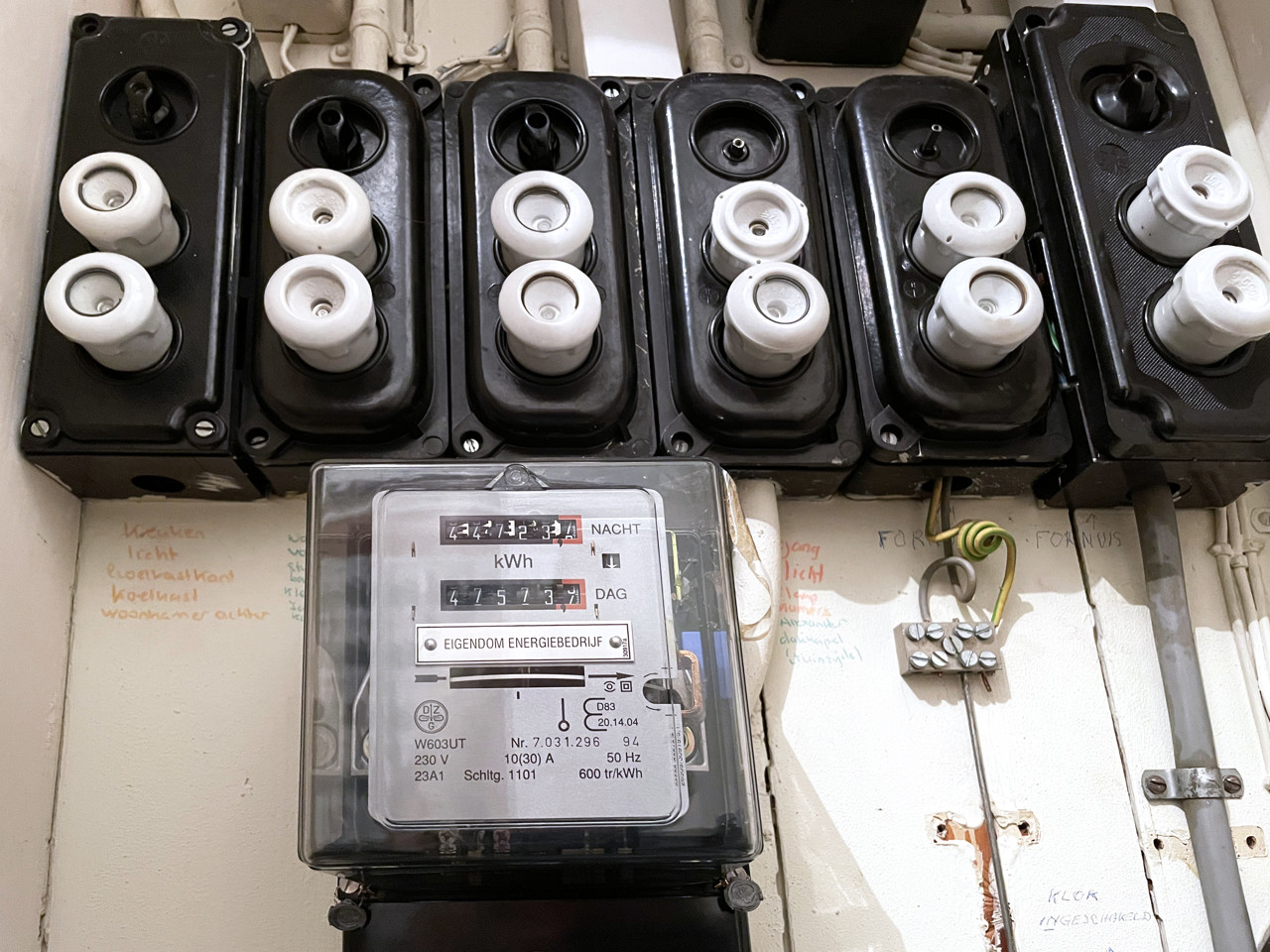 1650 euro boete voor eigenaar zonnepanelen als je digitale meter weigert