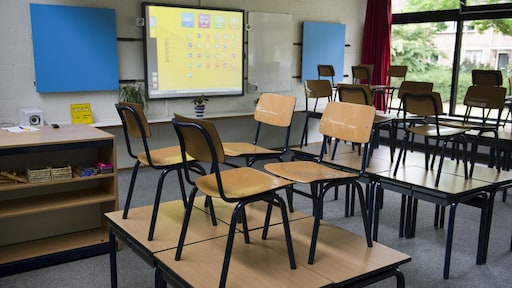 Onderzoek RIVM: scholen sluiten minst populaire coronamaatregel