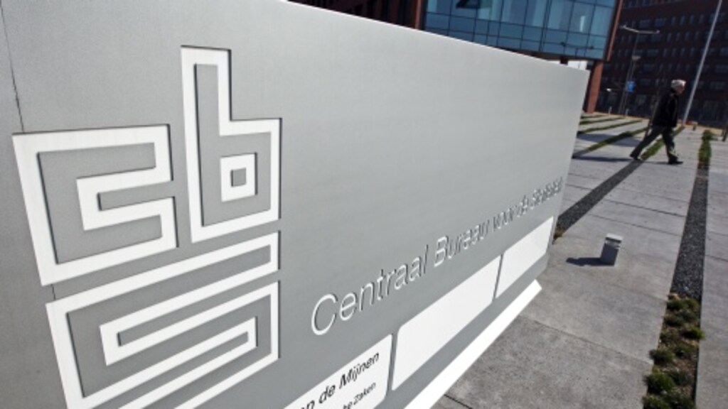 Hoeveel Nederlanders Zijn Er Jarig Op Schrikkeldag