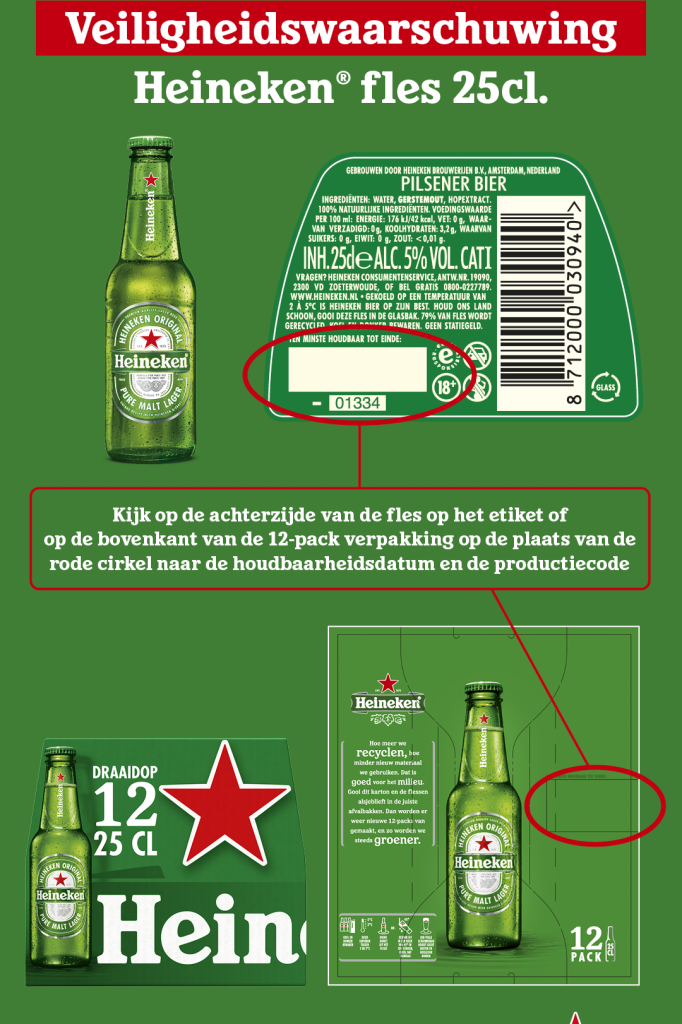 heineken glas in flesjes